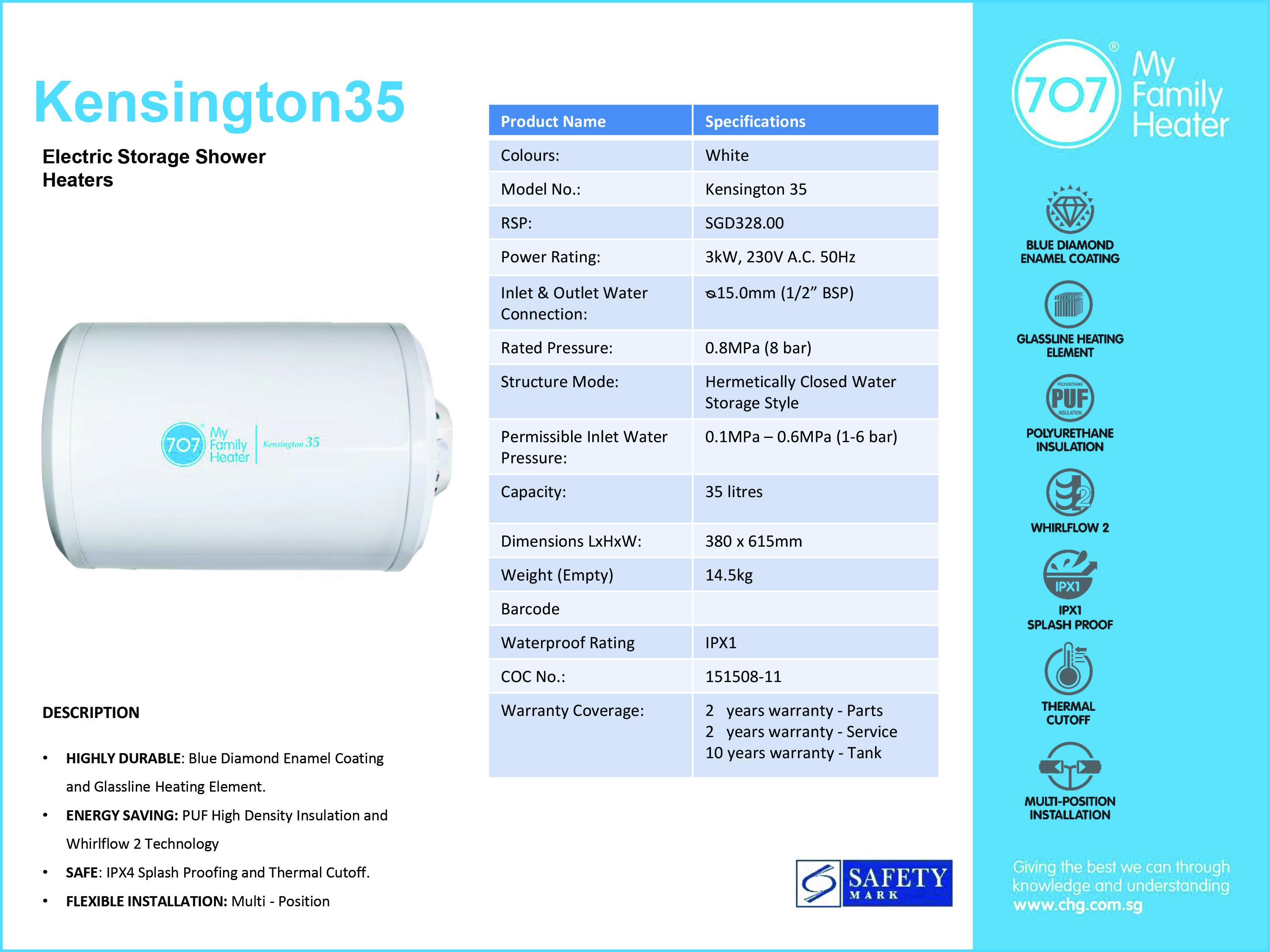 kensington35